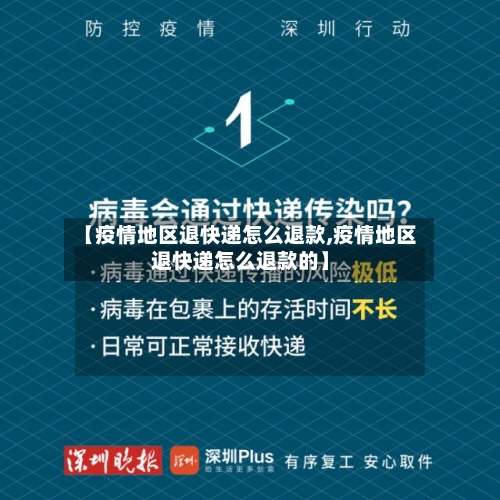 【疫情地区退快递怎么退款,疫情地区退快递怎么退款的】-第2张图片