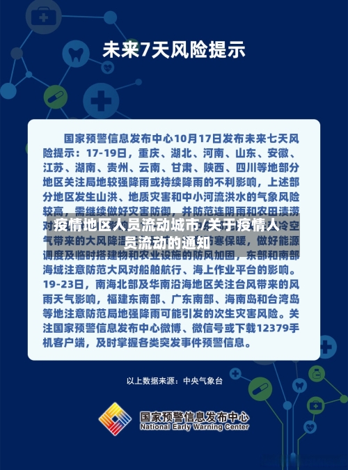 疫情地区人员流动城市/关于疫情人员流动的通知-第2张图片