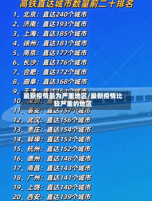 最新疫情最为严重地区/最新疫情比较严重的地区-第2张图片