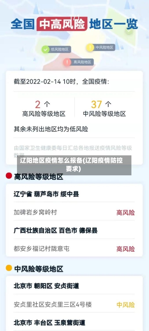 辽阳地区疫情怎么报备(辽阳疫情防控要求)-第1张图片