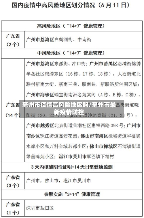 亳州市疫情高风险地区吗/亳州市最新疫情防控-第3张图片