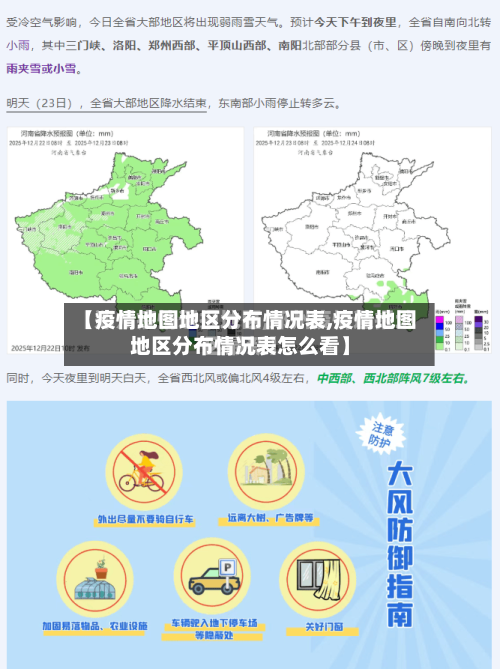 【疫情地图地区分布情况表,疫情地图地区分布情况表怎么看】-第2张图片