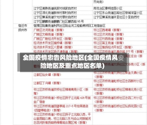 全国疫情忠告风险地区(全国疫情风险地区及重点地区名单)-第1张图片
