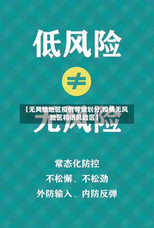 【无风险地区疫情等级划分,疫情无风险区和低风险区】-第3张图片