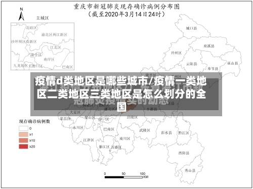 疫情d类地区是哪些城市/疫情一类地区二类地区三类地区是怎么划分的全国-第1张图片