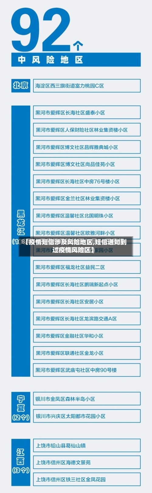 【疫情短信涉及风险地区,短信通知到过疫情风险区】-第2张图片