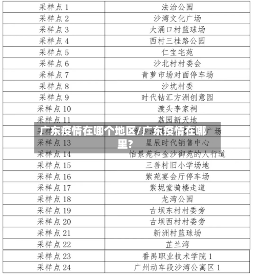 广东疫情在哪个地区/广东疫情在哪里?-第1张图片