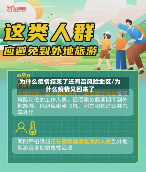 为什么疫情结束了还有高风险地区/为什么疫情又回来了-第2张图片