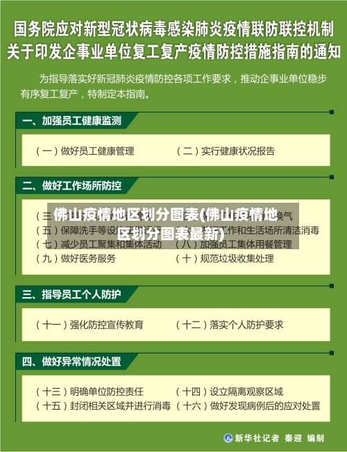 佛山疫情地区划分图表(佛山疫情地区划分图表最新)-第2张图片