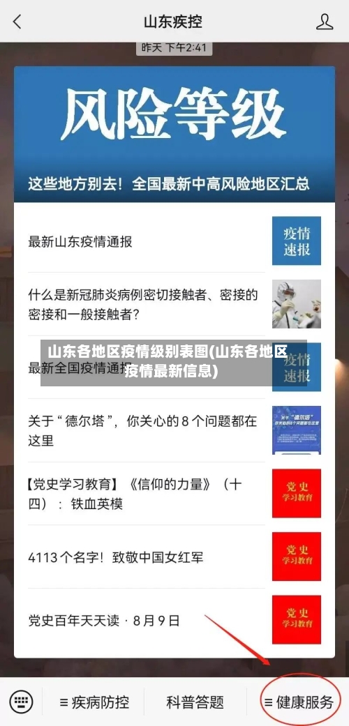 山东各地区疫情级别表图(山东各地区疫情最新信息)-第3张图片