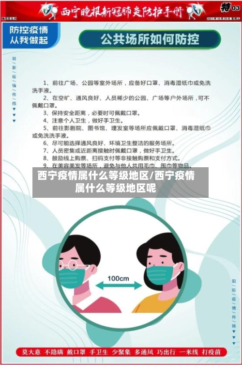 西宁疫情属什么等级地区/西宁疫情属什么等级地区呢-第1张图片