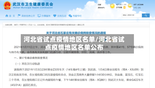 河北省试点疫情地区名单/河北省试点疫情地区名单公布-第1张图片