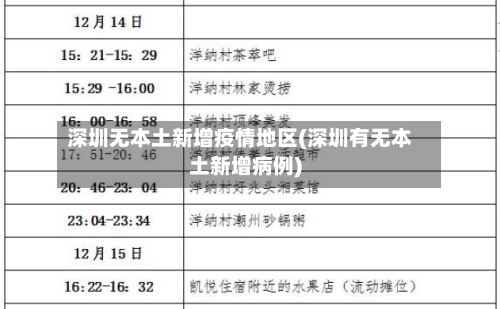 深圳无本土新增疫情地区(深圳有无本土新增病例)-第2张图片