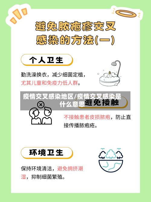疫情交叉感染地区/疫情交叉感染是什么意思-第1张图片