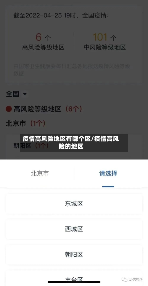 疫情高风险地区有哪个区/疫情高风险的地区-第3张图片