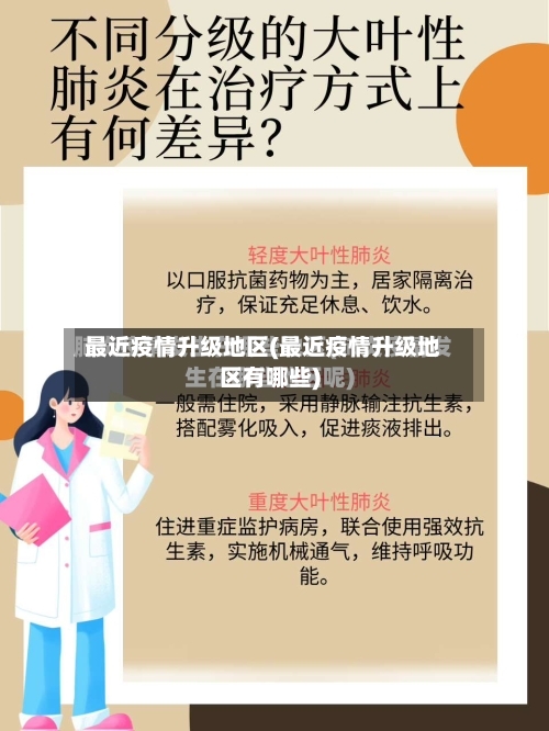 最近疫情升级地区(最近疫情升级地区有哪些)-第2张图片