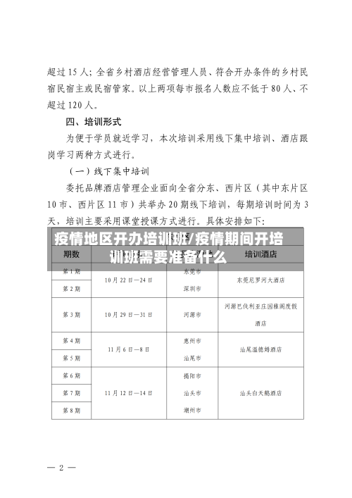 疫情地区开办培训班/疫情期间开培训班需要准备什么-第2张图片