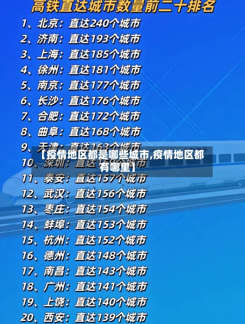 【疫情地区都是哪些城市,疫情地区都有哪里】-第1张图片