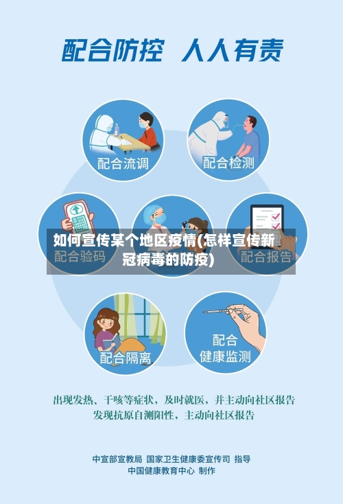 如何宣传某个地区疫情(怎样宣传新冠病毒的防疫)-第2张图片