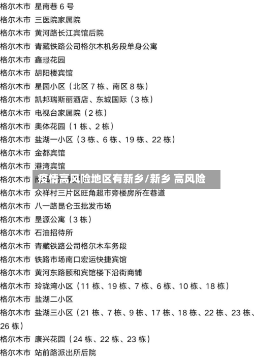疫情高风险地区有新乡/新乡 高风险-第1张图片