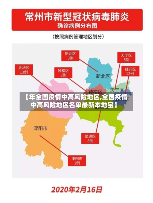 【年全国疫情中高风险地区,全国疫情中高风险地区名单最新本地宝】-第1张图片