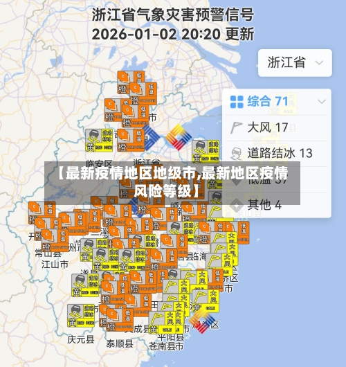 【最新疫情地区地级市,最新地区疫情风险等级】-第1张图片
