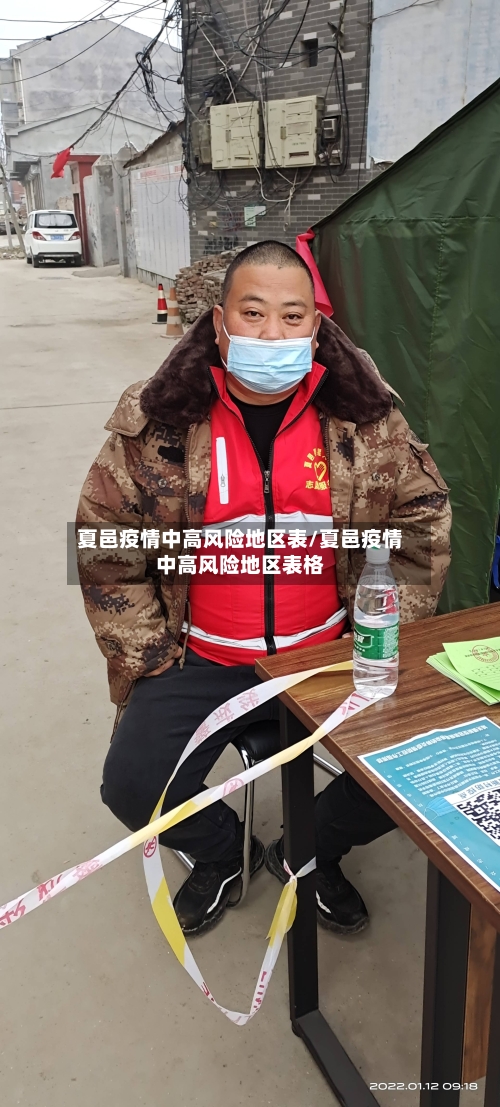 夏邑疫情中高风险地区表/夏邑疫情中高风险地区表格-第1张图片