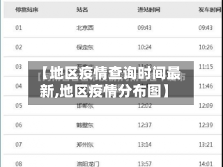 【地区疫情查询时间最新,地区疫情分布图】-第1张图片