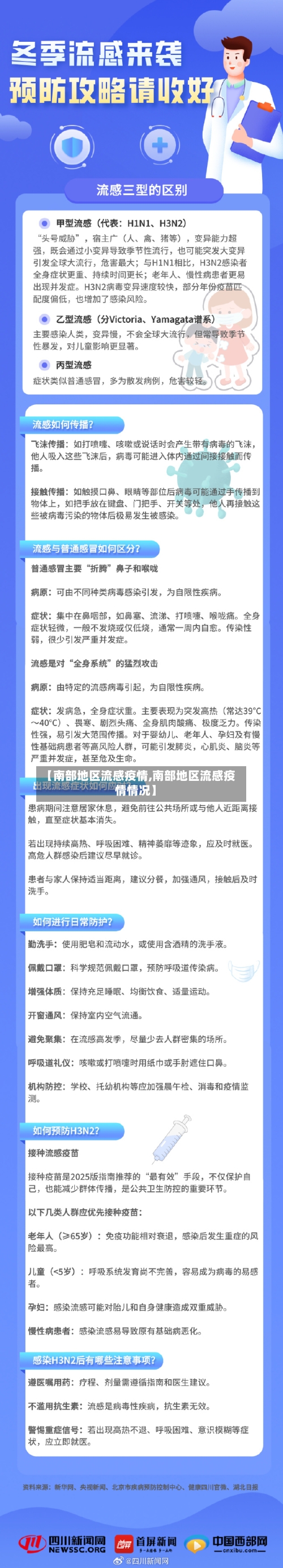 【南部地区流感疫情,南部地区流感疫情情况】-第1张图片