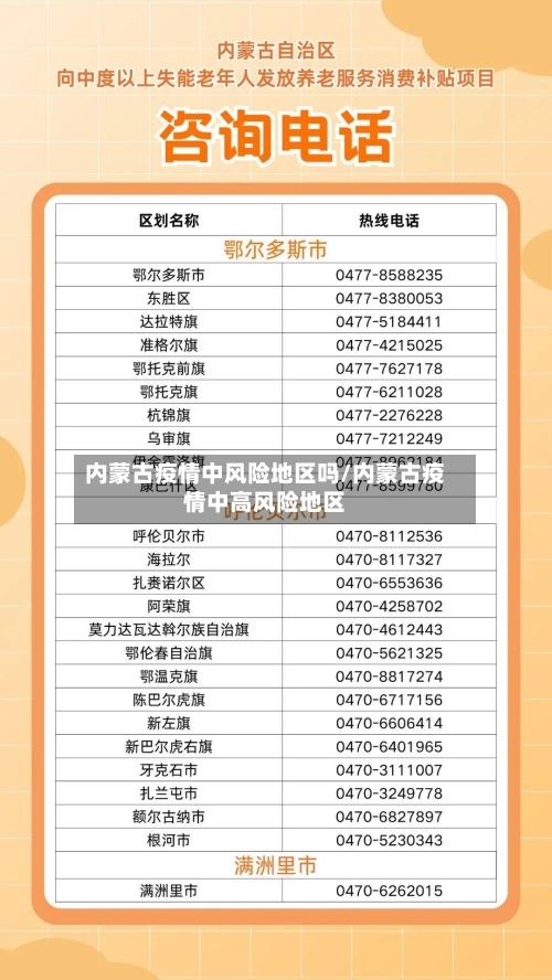 内蒙古疫情中风险地区吗/内蒙古疫情中高风险地区-第1张图片