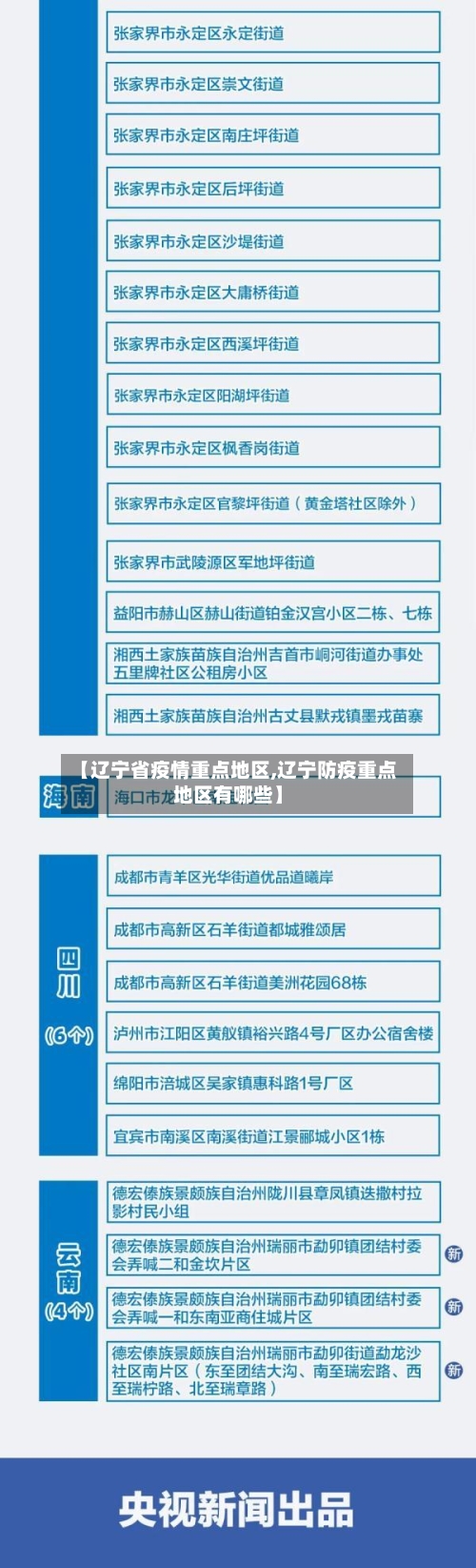 【辽宁省疫情重点地区,辽宁防疫重点地区有哪些】-第2张图片
