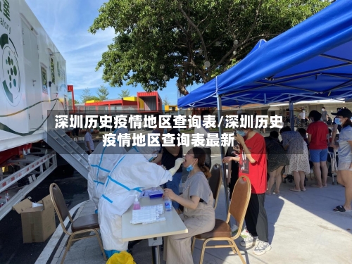 深圳历史疫情地区查询表/深圳历史疫情地区查询表最新-第2张图片