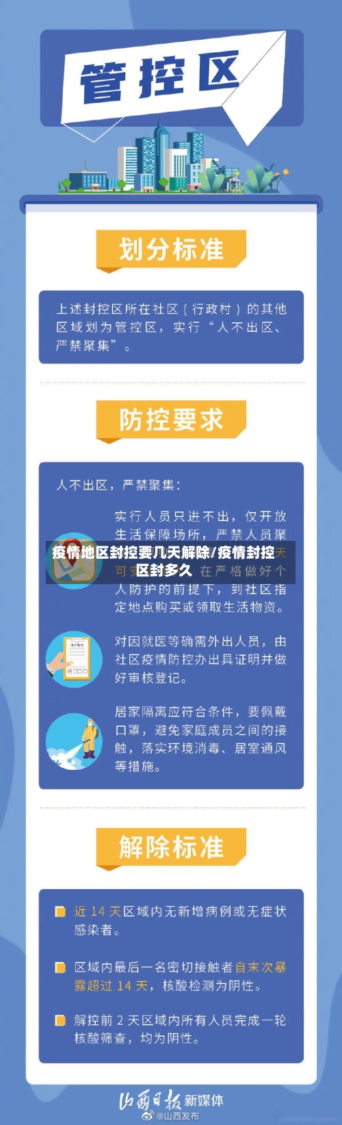 疫情地区封控要几天解除/疫情封控区封多久-第3张图片