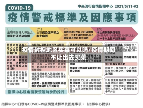 疫情封控地区买菜可以吗/疫情期间不让出去买菜-第1张图片