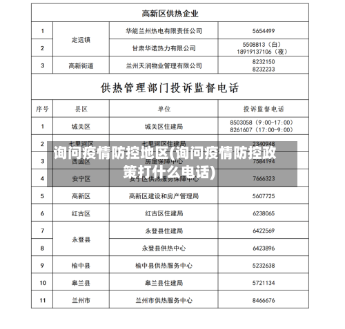 询问疫情防控地区(询问疫情防控政策打什么电话)-第2张图片