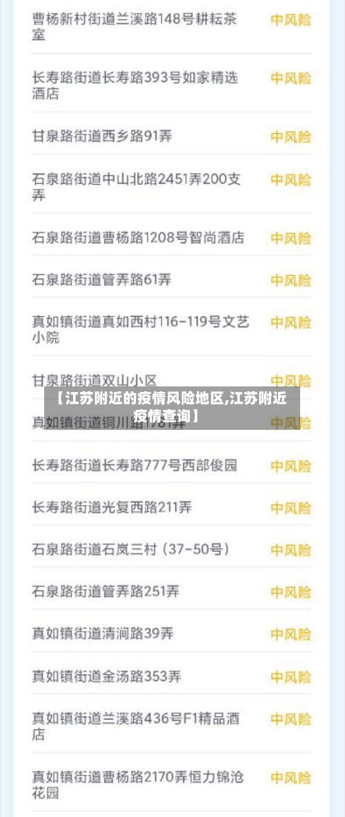 【江苏附近的疫情风险地区,江苏附近疫情查询】-第2张图片