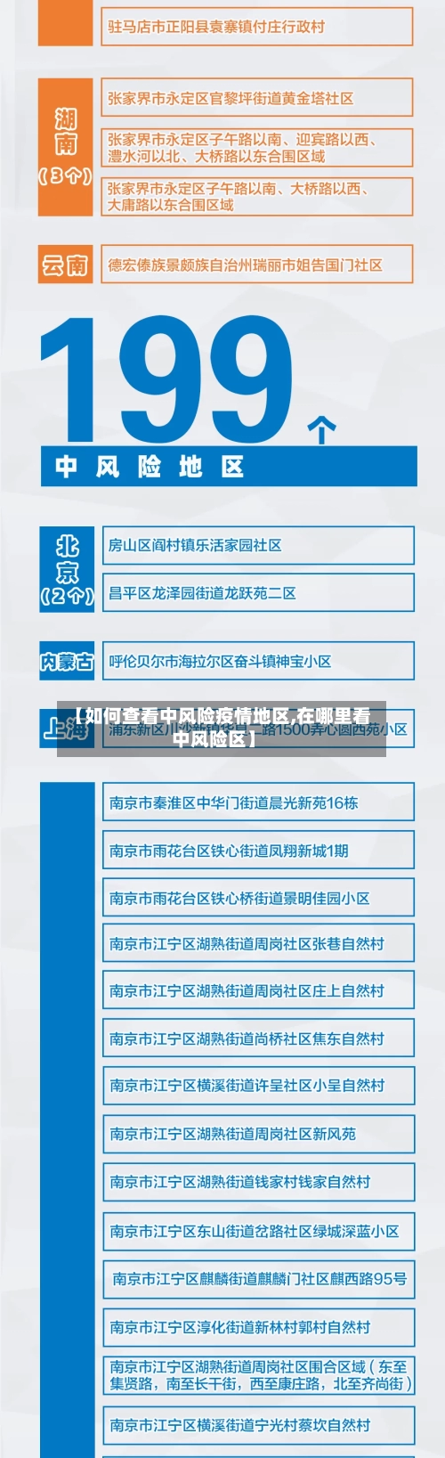 【如何查看中风险疫情地区,在哪里看中风险区】-第2张图片