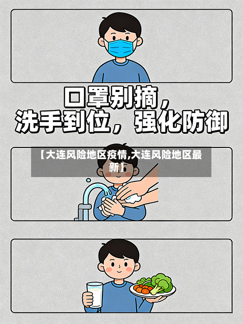 【大连风险地区疫情,大连风险地区最新】-第1张图片