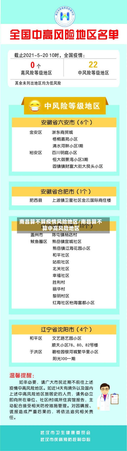 南昌算不算疫情风险地区/南昌算不算中高风险地区-第1张图片