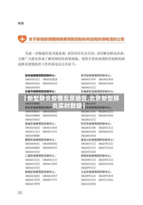 【新型肺炎疫情北京地区,北京新型肺炎实时数据】-第1张图片
