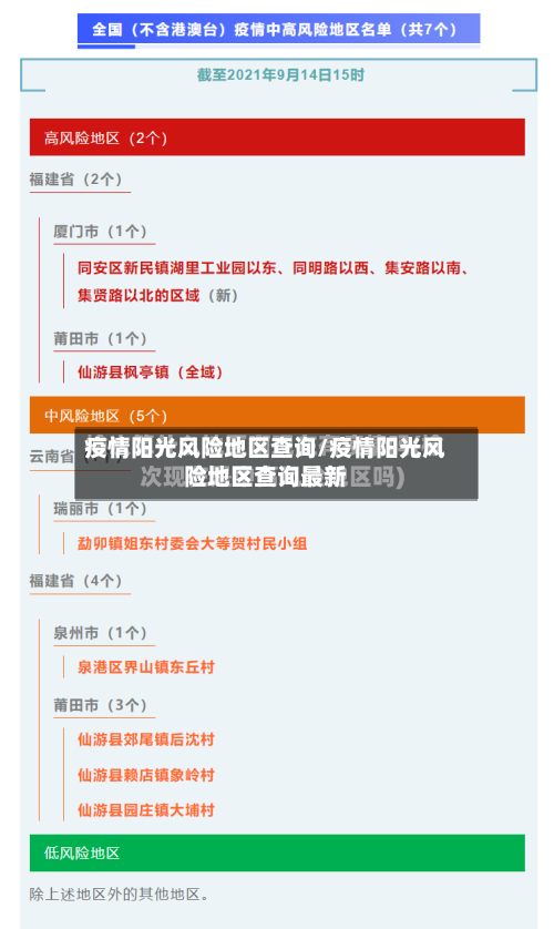 疫情阳光风险地区查询/疫情阳光风险地区查询最新-第1张图片