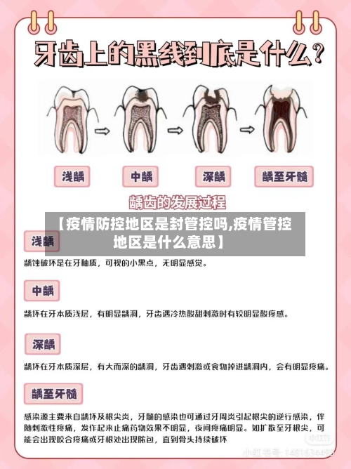 【疫情防控地区是封管控吗,疫情管控地区是什么意思】-第1张图片