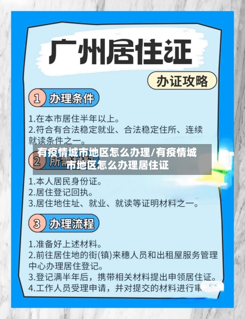 有疫情城市地区怎么办理/有疫情城市地区怎么办理居住证-第1张图片