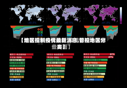 【地区控制疫情最新消息,管控地区分类】-第1张图片