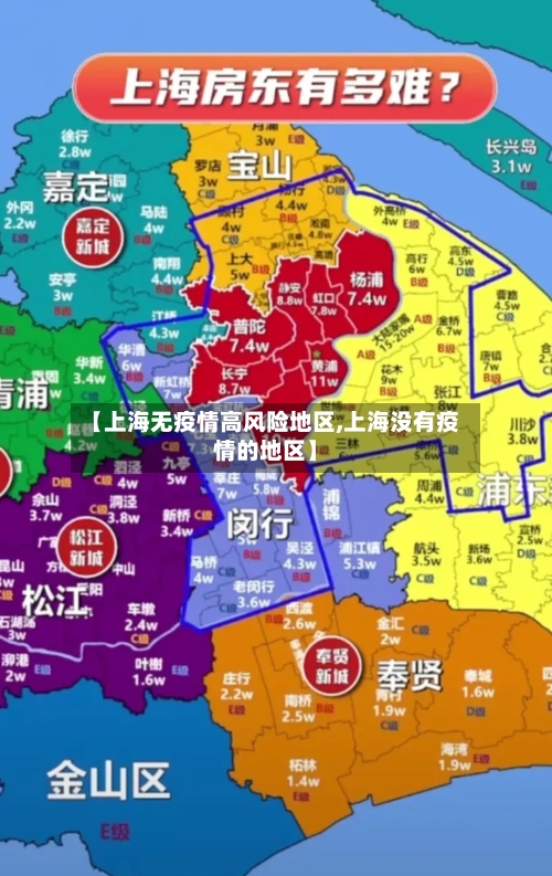 【上海无疫情高风险地区,上海没有疫情的地区】-第2张图片