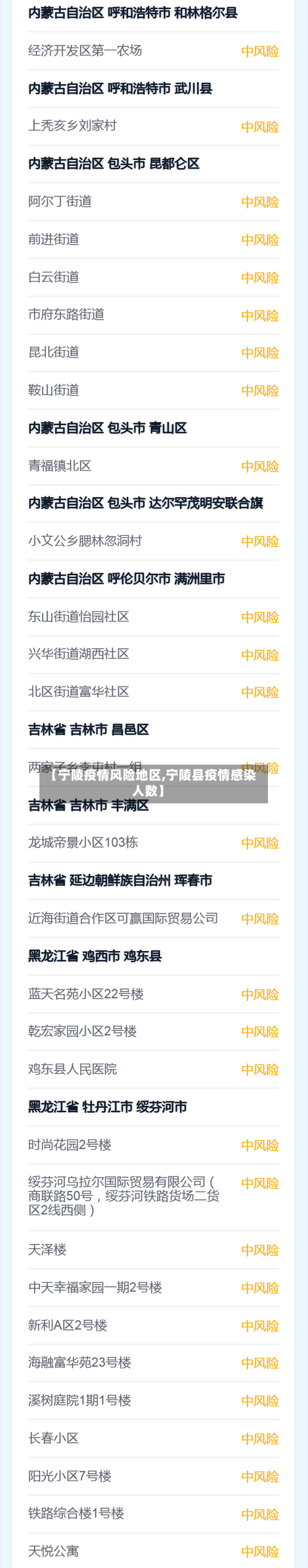 【宁陵疫情风险地区,宁陵县疫情感染人数】-第1张图片