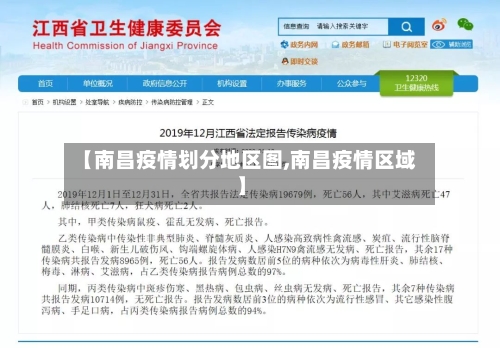 【南昌疫情划分地区图,南昌疫情区域】-第2张图片