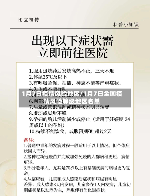 1月7日疫情风险地区/1月7日全国疫情风险等级地区名单-第1张图片