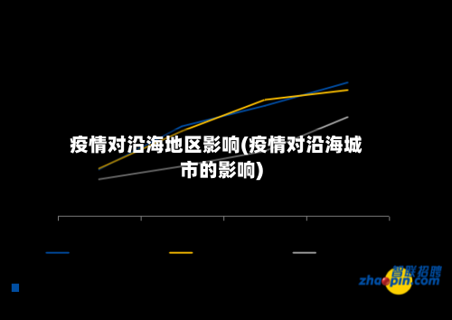 疫情对沿海地区影响(疫情对沿海城市的影响)-第1张图片