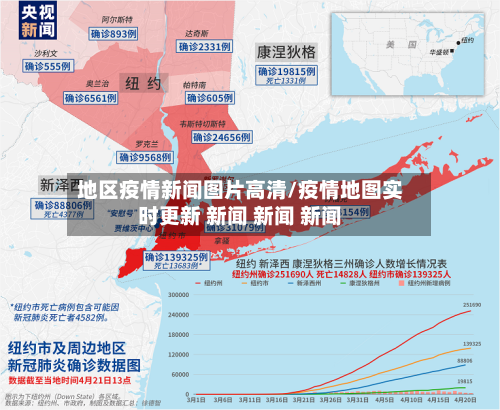 地区疫情新闻图片高清/疫情地图实时更新 新闻 新闻 新闻-第1张图片